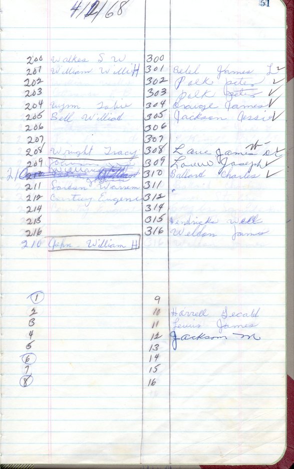 52Lorraine Motel Register Page.jpg